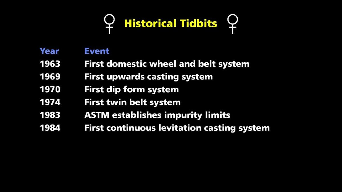 S2:E8: The History of Wire Drawing