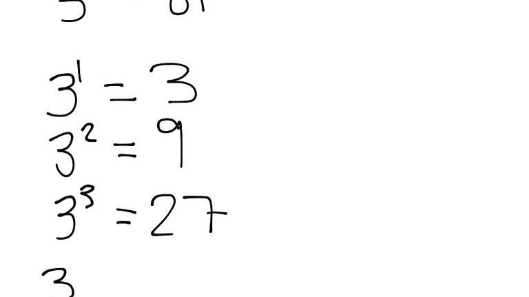 2.12 Finding an Unknown Exponent
