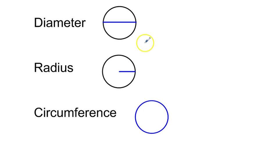 Math 7 Circumference of a Circle.mp4