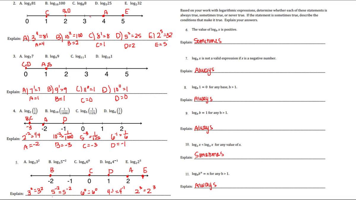 SM III 2.1 Part 1 Introduction to Logarithms.mp4