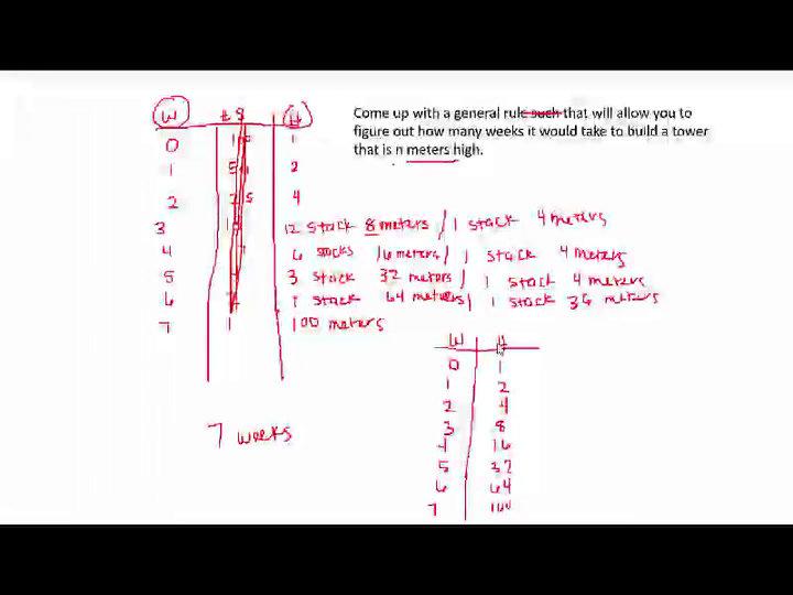 Tower Building Explanation Part 2