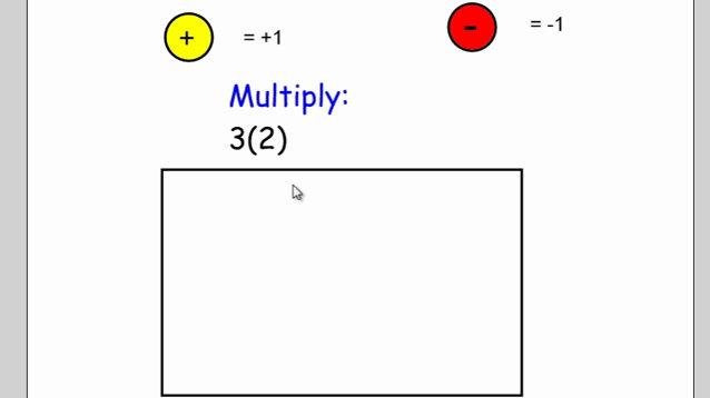 Multiply Integers with Counters.mp4