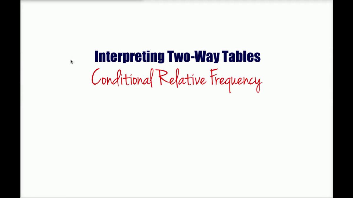 Math 8 Q2 NEW - Unit 5 Conditional Relative Frequency.mp4