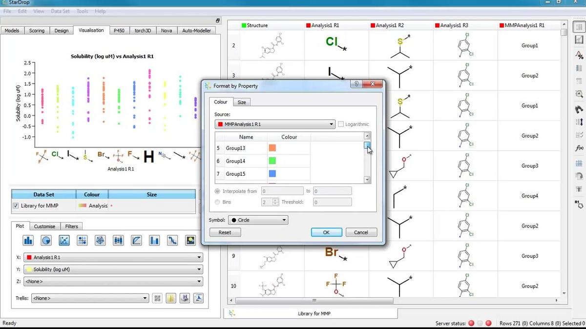 R-group Matched Pairs