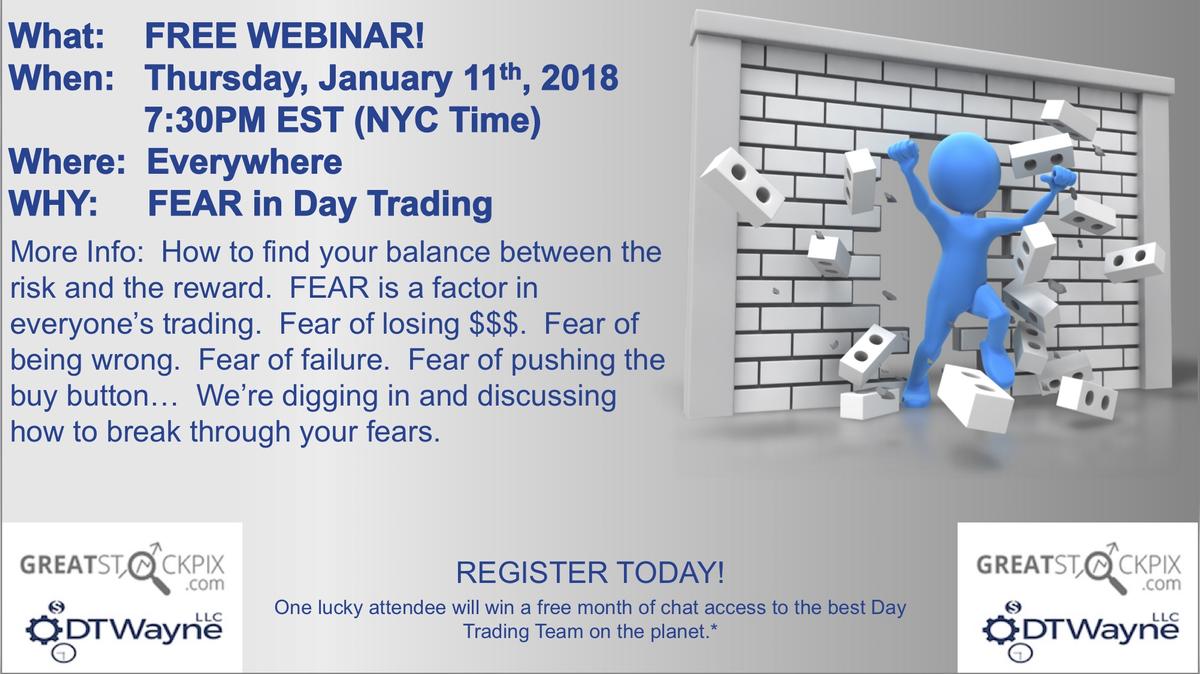 FEAR in Day Trading