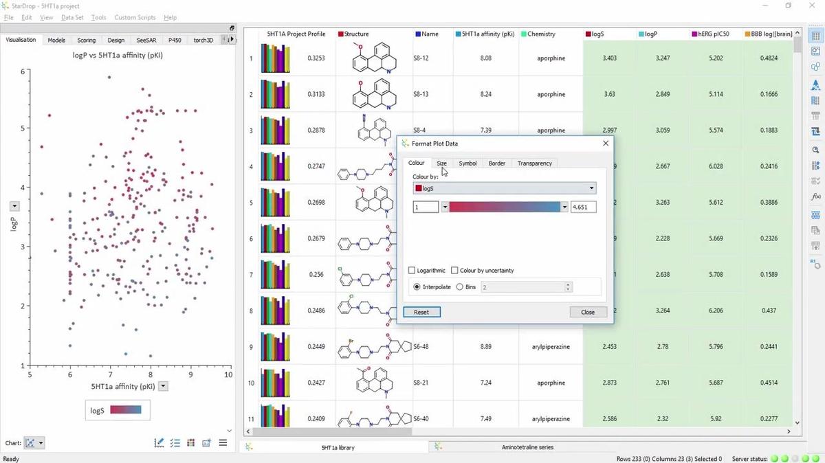 Hints and Tips: Formatting your Chart