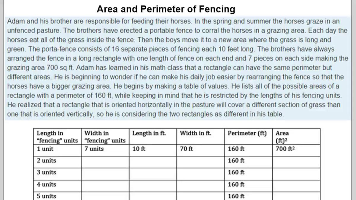 Area and Perimeter of Fencing.mp4