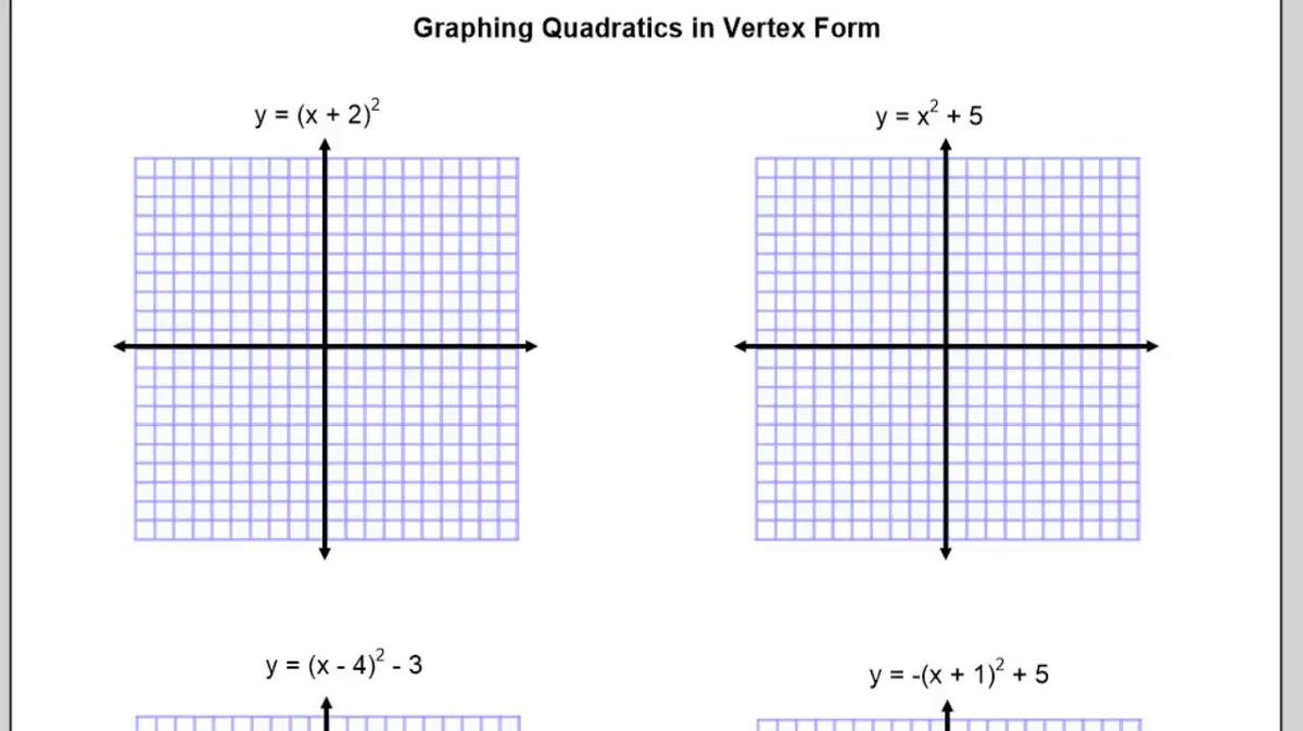 Graphing Quadratics in Vertex Form.mp4