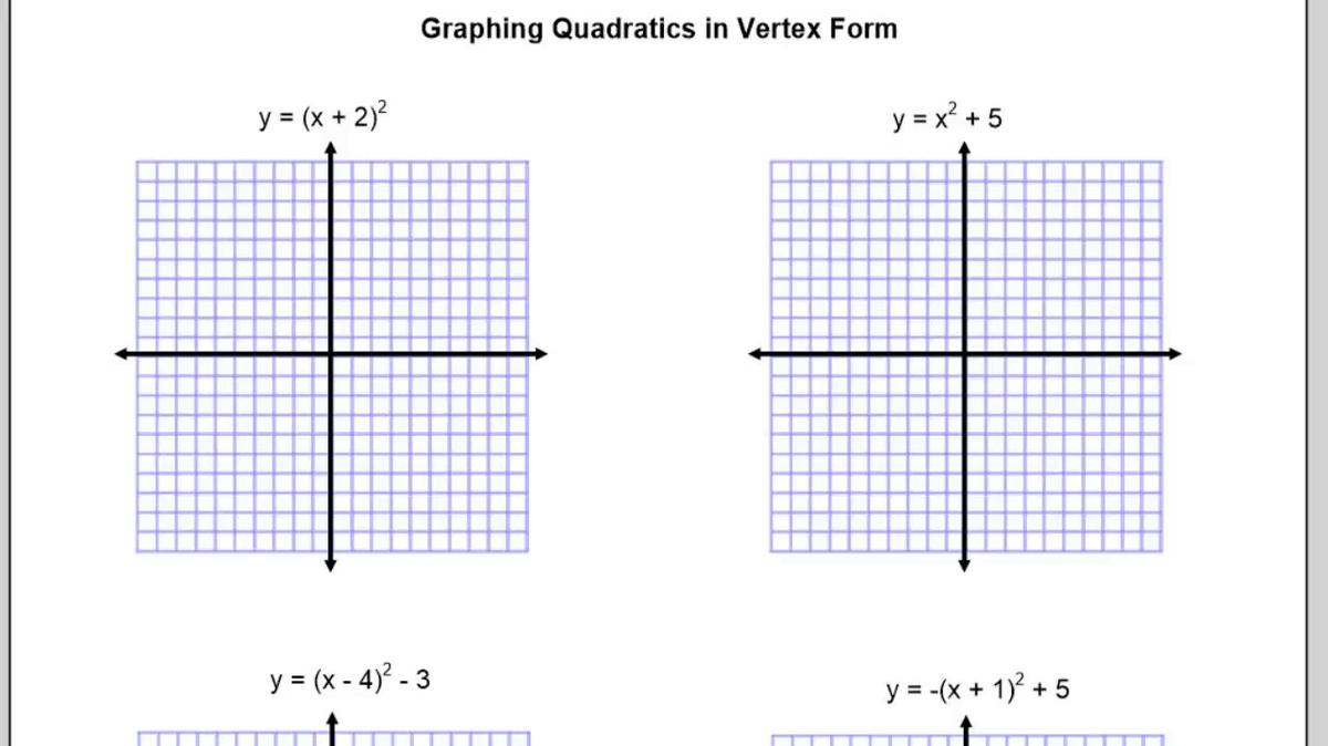 Graphing Quadratics in Vertex Form.mp4