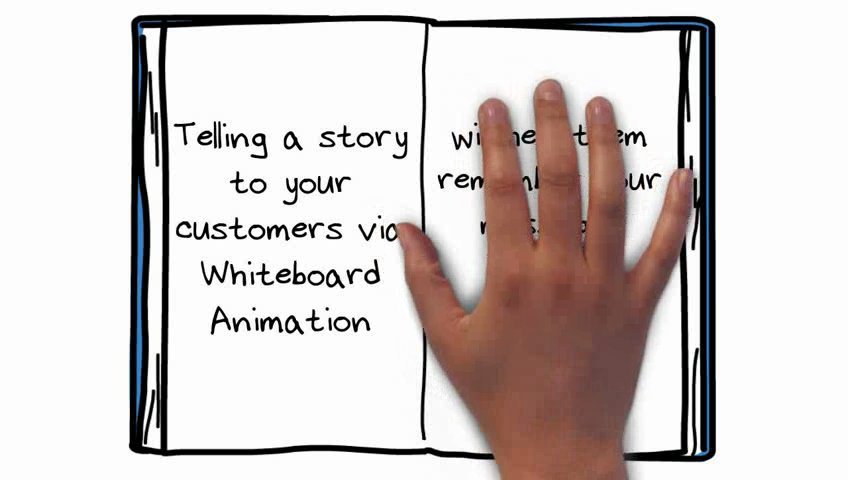 Create an eye catching whiteboard/doodle animation digital hand drawn video scribe