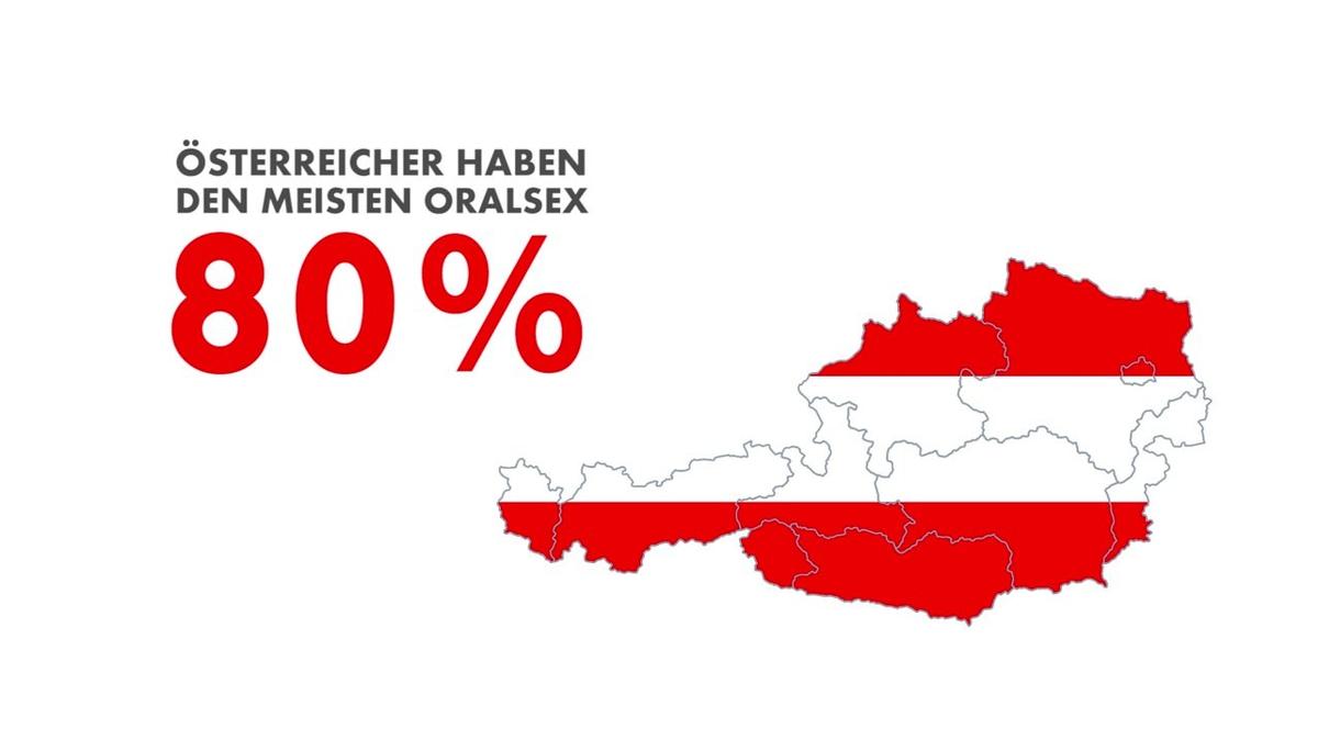 6 Fakten über den Oralsex
