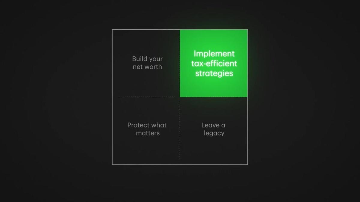 Implement tax-efficient strategies