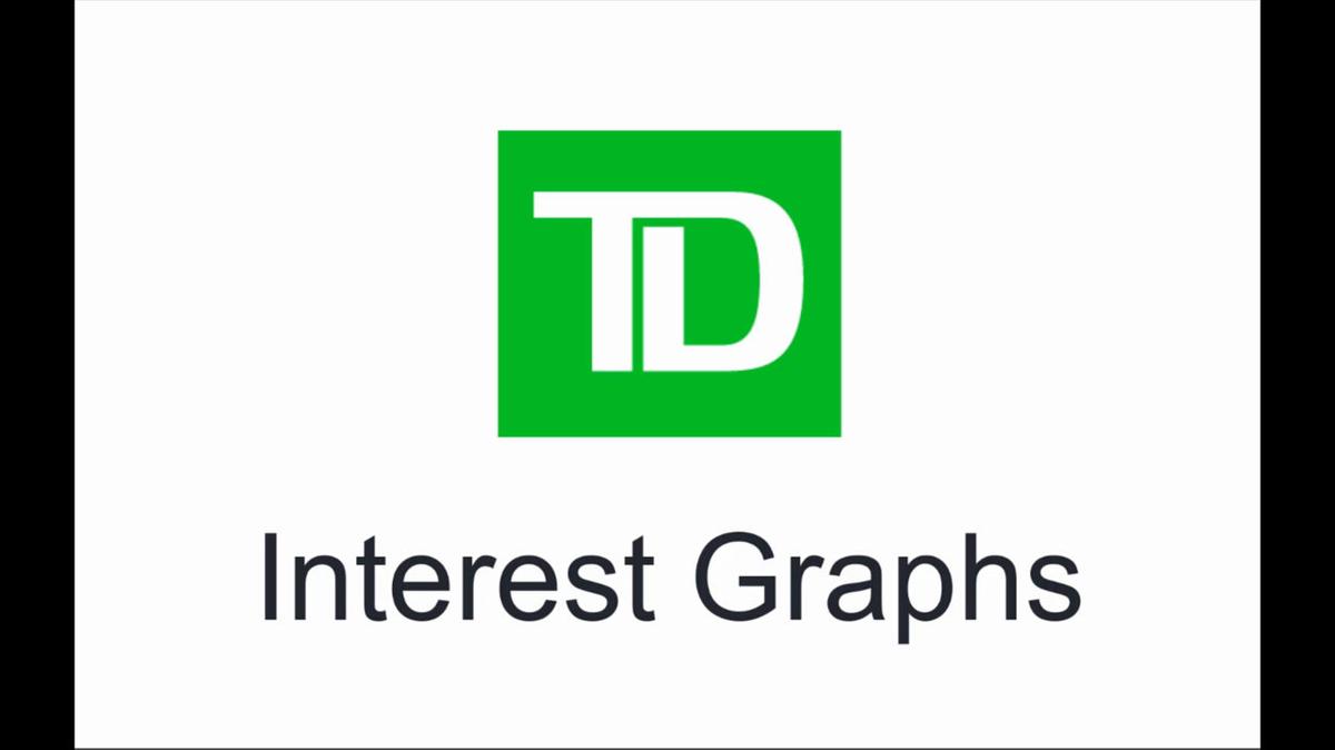 TD Wealth Social Centre_ Interest Graphs.mp4