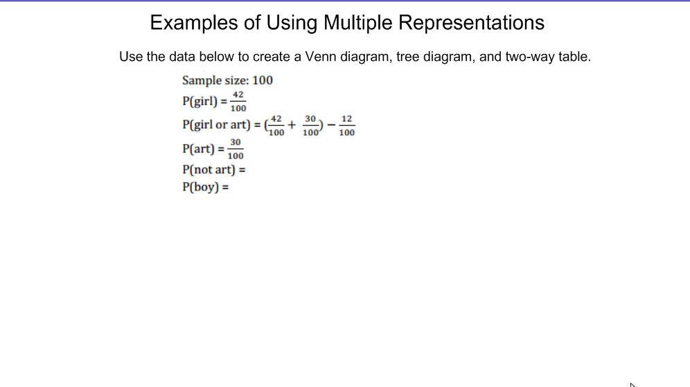 Multiple Representations of Data (1).mp4