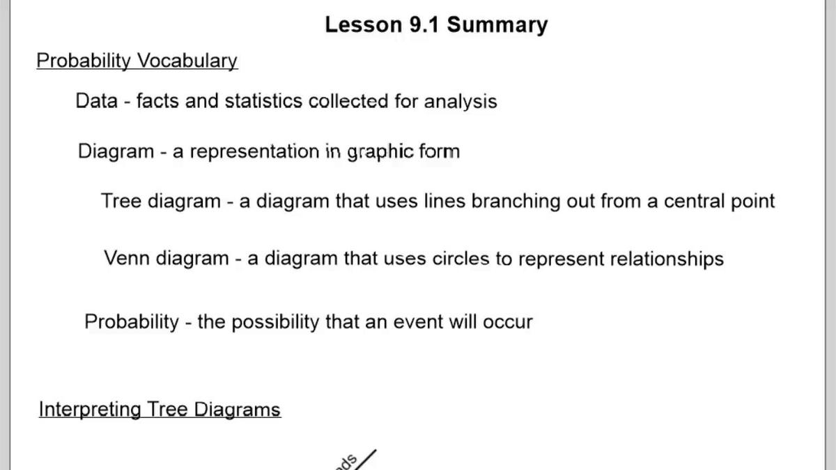 Lesson 9.1 Summary.mp4