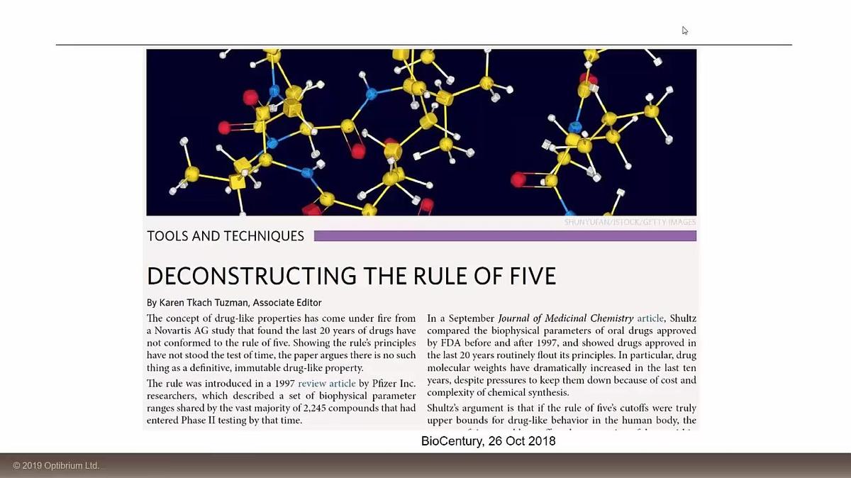 Do We Need to Change the Definition of Drug-Like Properties?