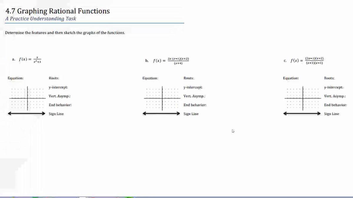 SM III 4.7 Graphing Rational Functions Part 1.mp4