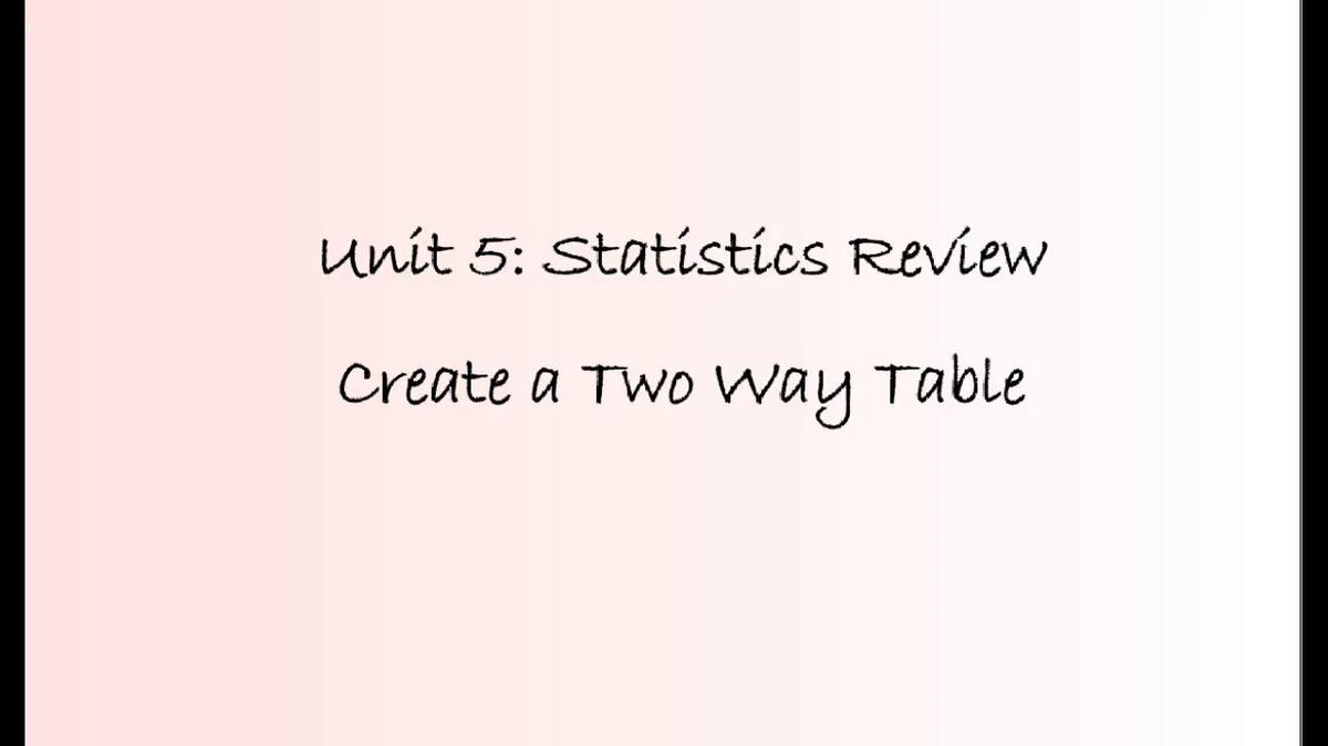 Math 8 Unit 5 Review Create Two Way Table Context.mp4
