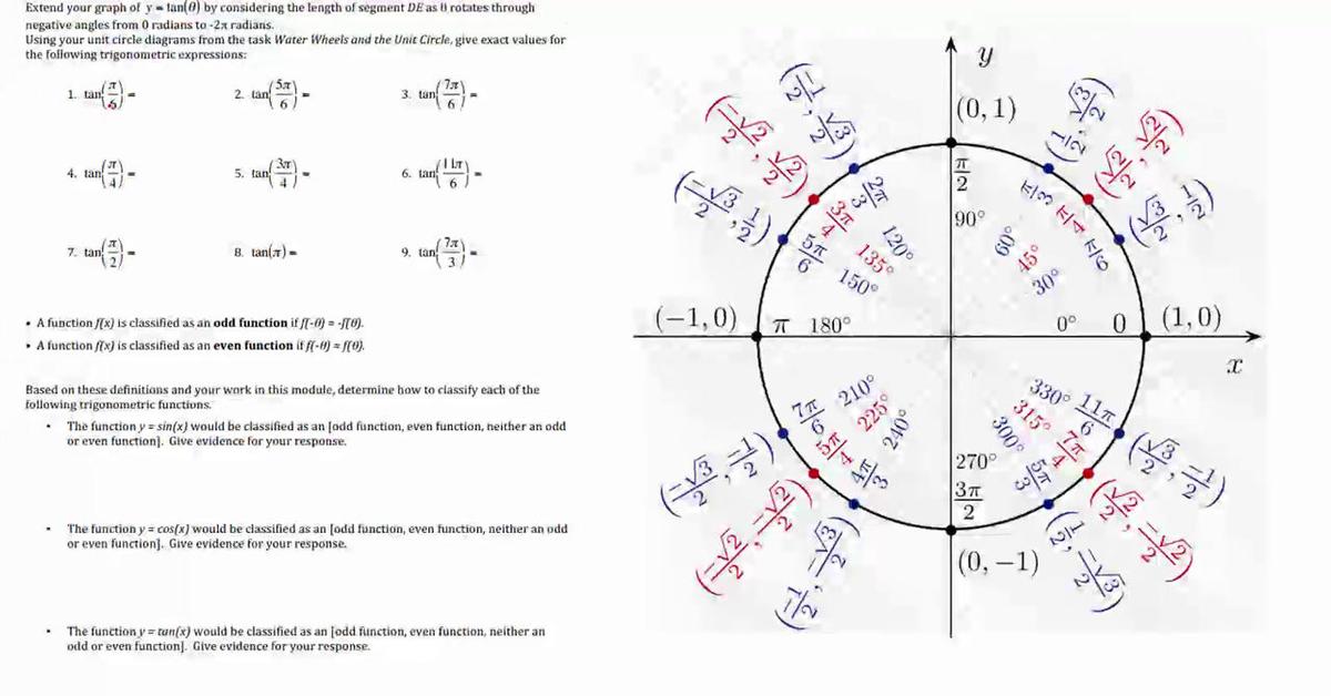 SM III 6.13 Tangent Functions Part 2.mp4