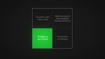Protéger ce qui compte