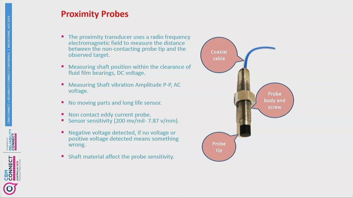 CBM_9MK_Measurement Sensors and Applications for Measuring Turbo Machinery.mp4