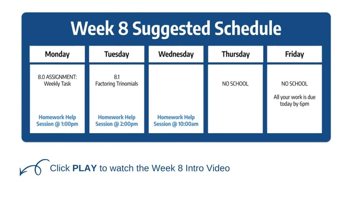 SM2 Q1 Week 8 Weekly Intro Video (1)
