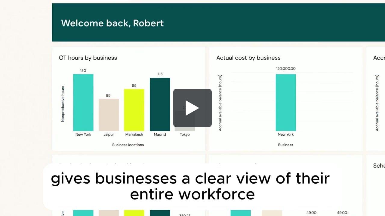 Time and attendance product tour video