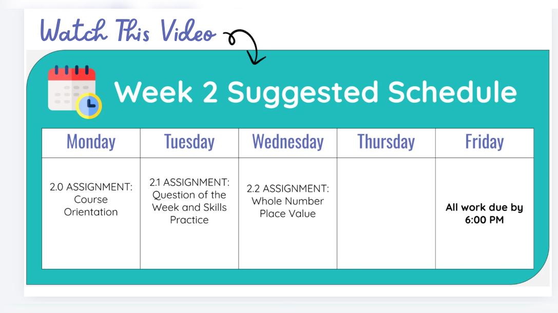 Q1 W2 SMR - Weekly Video