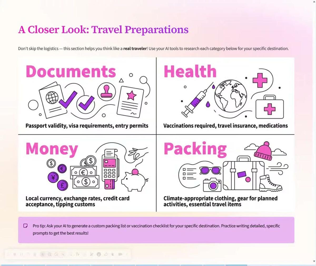 Graduation Getaway-Travel Preparations
