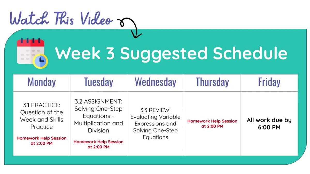 Q4 W3 SMR - Weekly Video