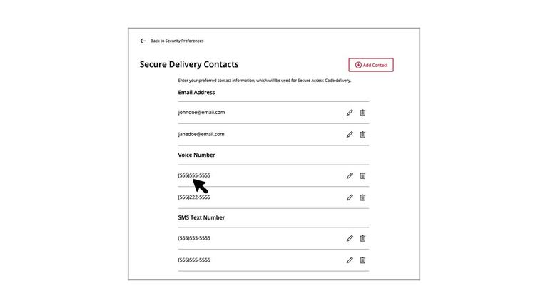 Q2OBB15a - Secure Delivery