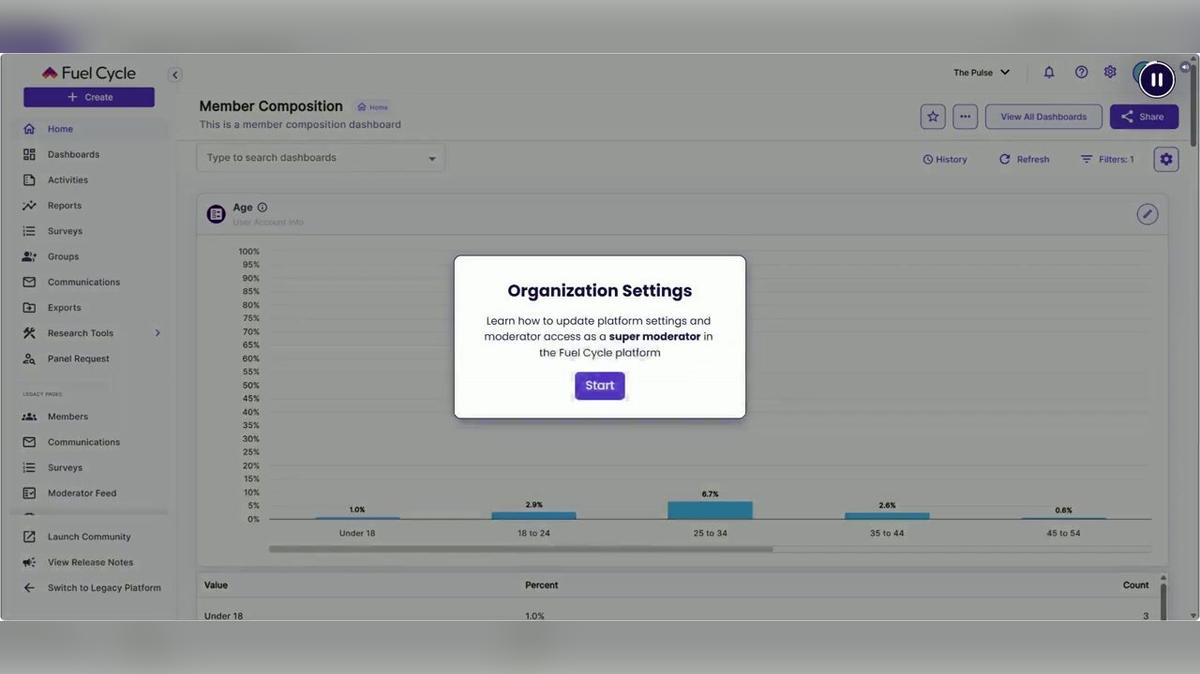 Organization Settings