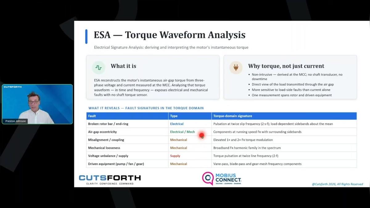 CBM 2026 Live Webinar_The Signal Knows_ Using ESA to Catch Mechanical &amp; Electrical Faults by Preston Johnson