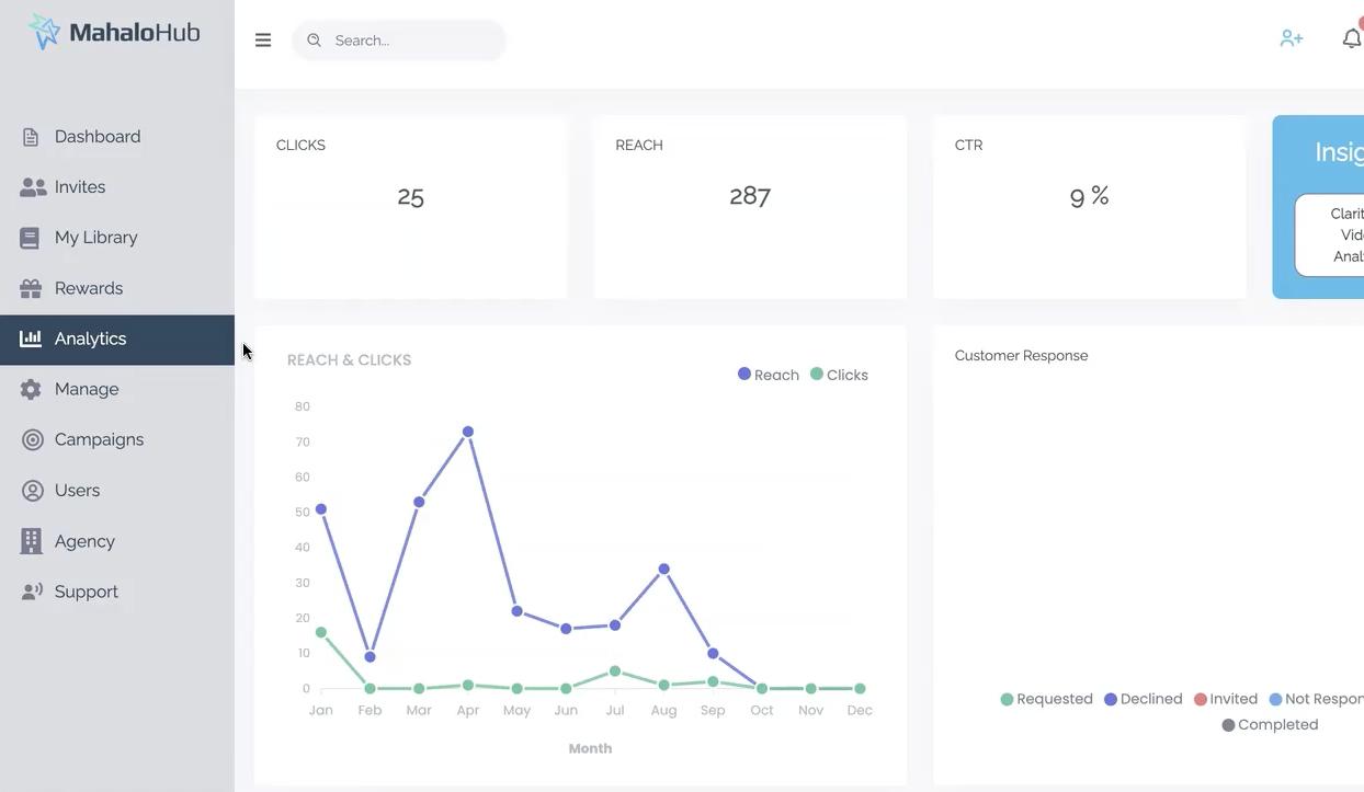 Please watch this overview video of our new product release, Clarity, and provide your overall thoughts/feedback, and use cases you can envision using it for.