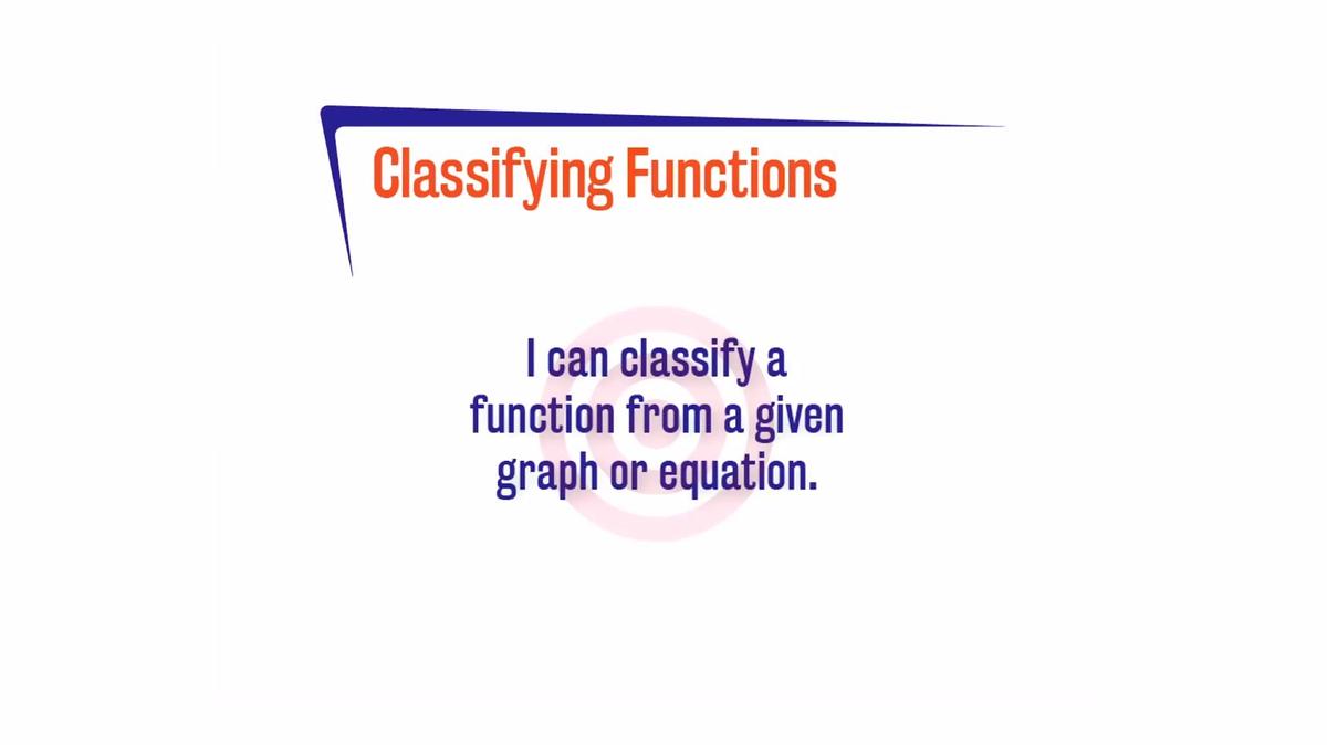 FL27 A1.10.4 Classifying Functions