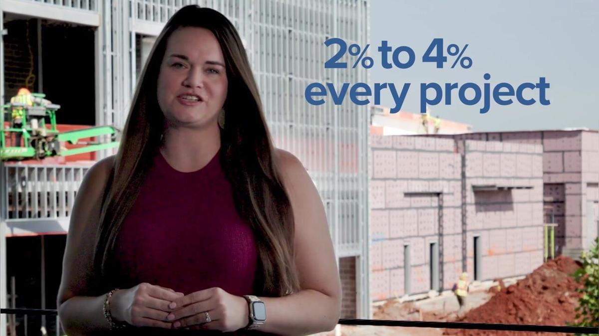 Authentic Content with Real Employees