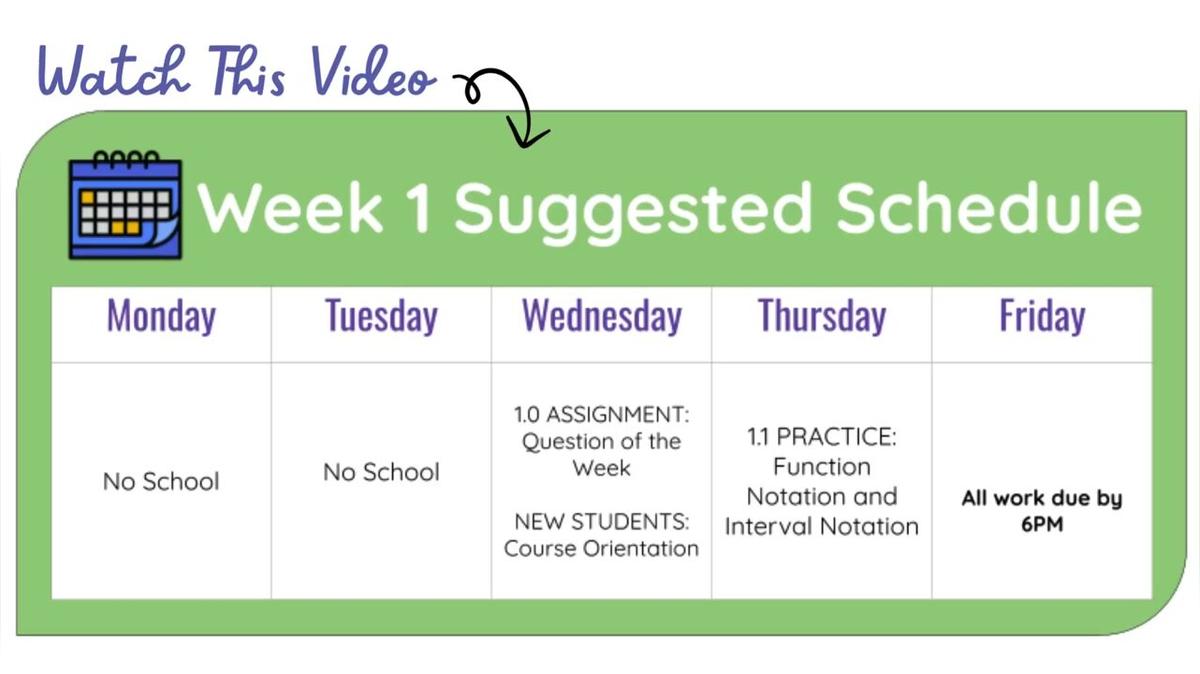 Q3 W1 SM1H - Weekly Video