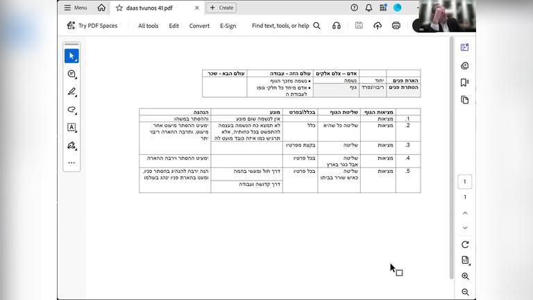 41 חזרה - חמש מדריגות לנשמה וגוף