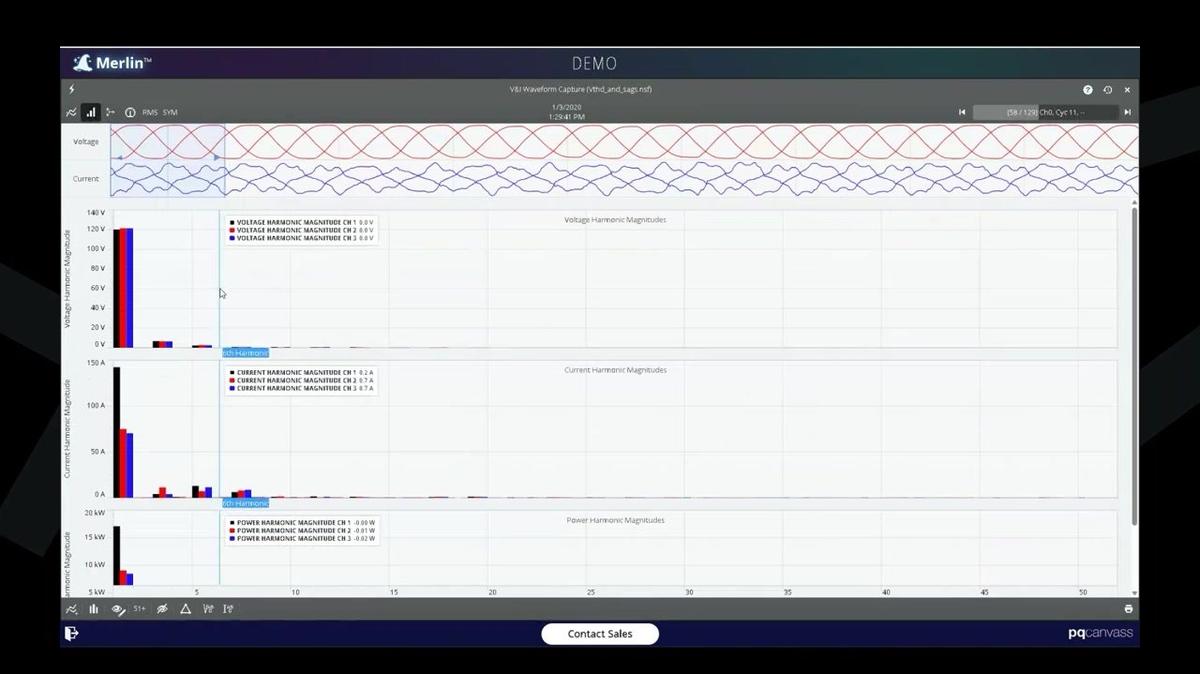 AAP Webinar  Defining &amp; Measuring Rapid Voltage Change