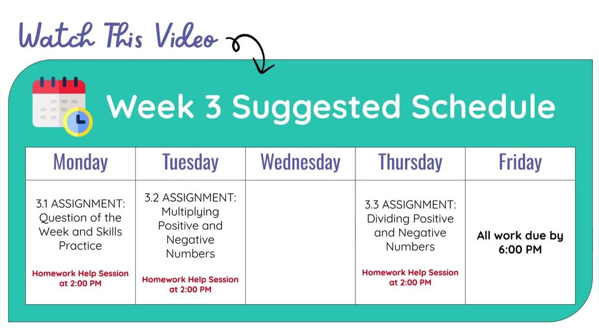 Q2 W3 SMR - Weekly Video (1)