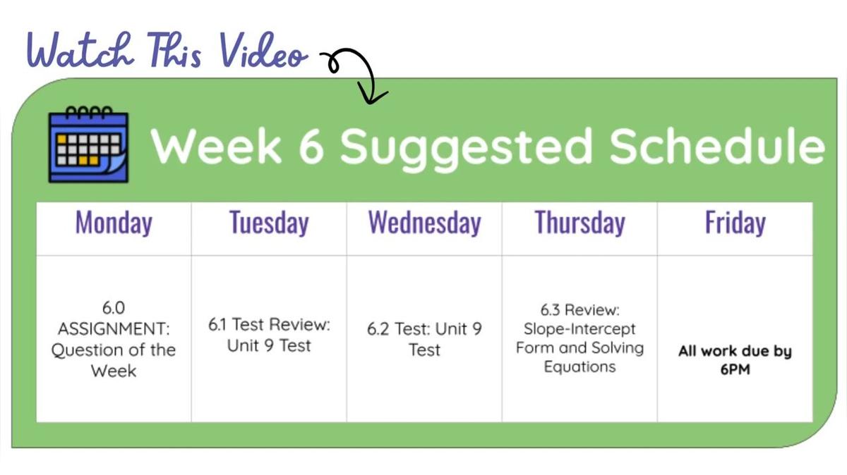 Q2 W6 SM1H - Weekly Video