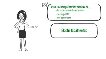 Toujours prêts: Ouverture de compte-Introduction