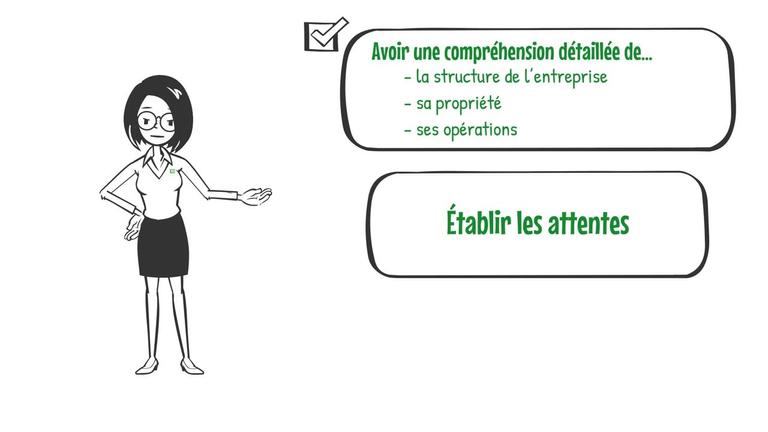 Toujours prêts: Ouverture de compte-Introduction