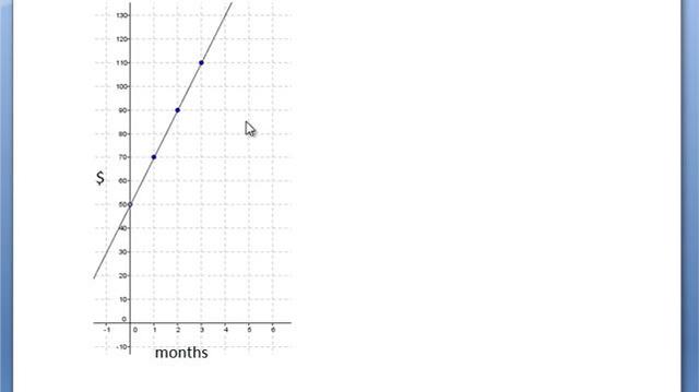 Non proportional graph example.mp4