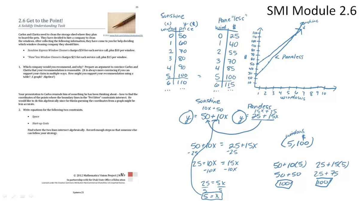 SMI 2.6 Explanation Part 2.mp4