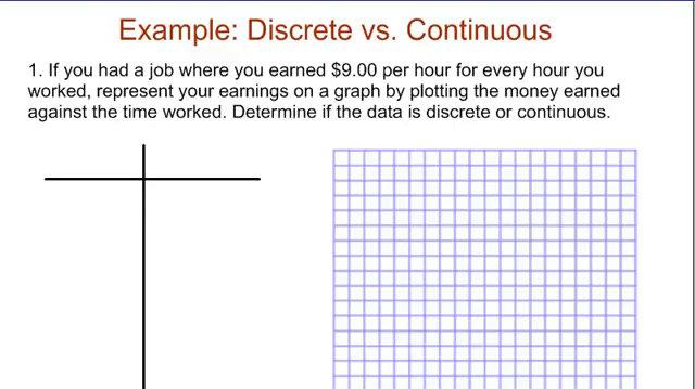 Data Example_ Discrete vs. Continuous Data.mp4