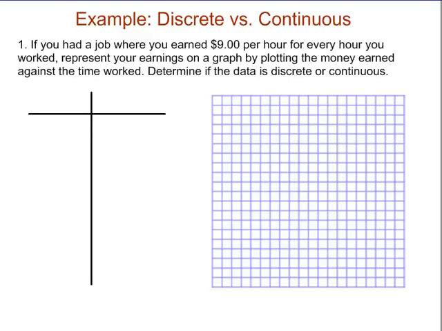 Data Example_ Discrete vs. Continuous Data.mp4