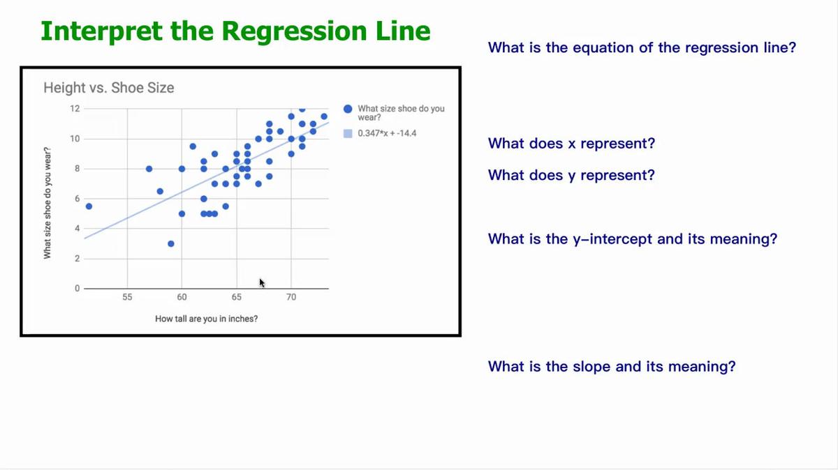 Interpret the Regression Line Ex1.mp4