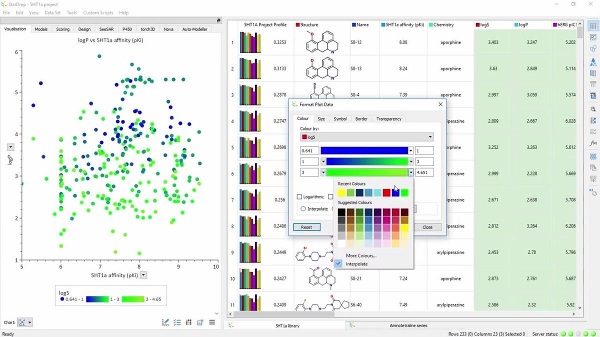 Hints and Tips: Advanced Chart Formatting