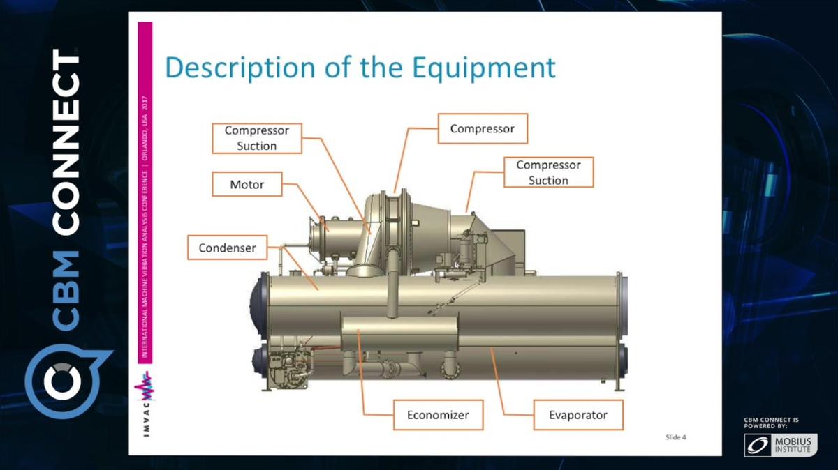 IMVAC_Orlando_2017_Yubo Nian_Case_study_vibration_troubleshooting_centrifugal_compressor_Full-Video-IMVAC MPEG-4.mp4